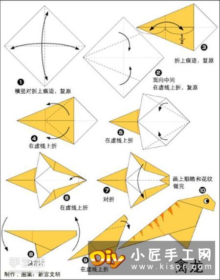 九种简单的恐龙折纸教程,基本上我们在电影里常能