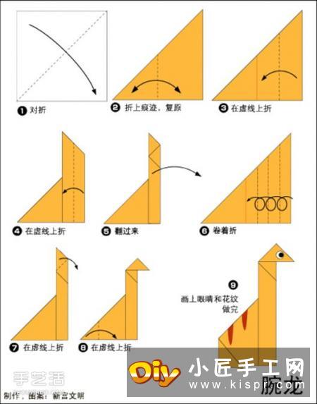 九种简单的恐龙折纸教程,基本上我们在电影里常能