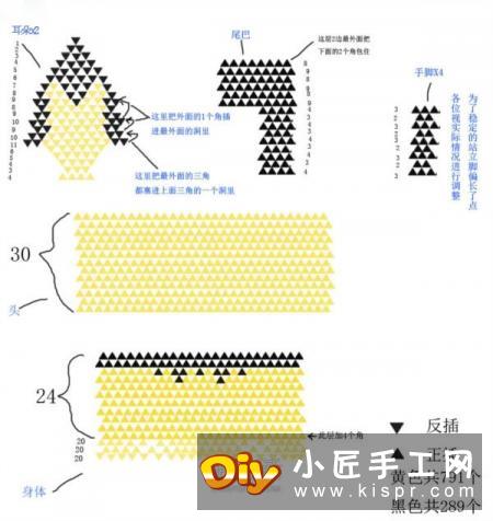 动漫里的经典角色,童年里的美好记忆