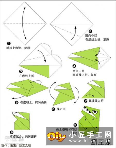 九种简单的恐龙折纸教程,基本上我们在电影里常能