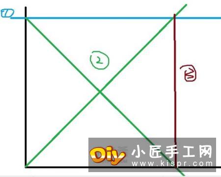 万能裁纸法的通用理论基础.ppt